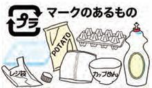 プラマークのあるもの(プラスチックの識別マークとレジ袋、卵のパックお菓子の袋、洗剤の容器のイラスト)