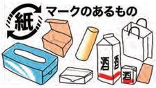 紙マークのあるもの(紙製容器包装の識別マークとティッシュの箱、トイレットペーパーの芯、紙パック、紙袋のイラスト)