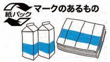 紙パックマークのあるもの(紙パック識別マークと牛乳パックのイラスト)