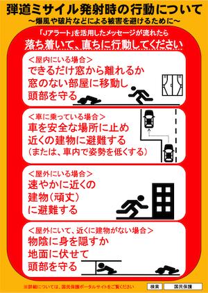 弾道ミサイル発射時の行動についてのチラシ