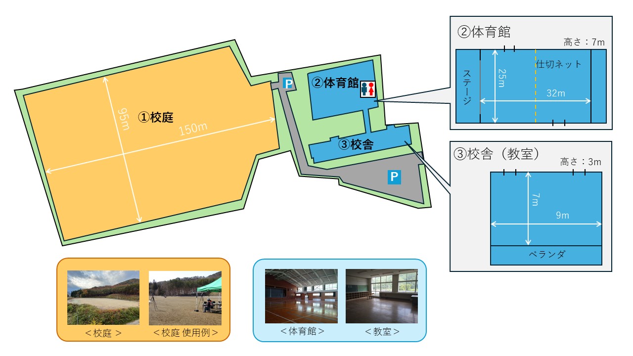 施設概要図