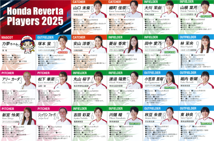 ホンダリヴェルタ選手