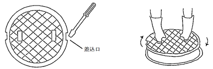 左側：蓋と蓋にある差込口を示したイラスト 右：桝の取っ手に指を入れて、回すように上に持ち上げているイラスト