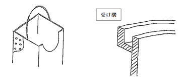 左：バスケットのイラスト 右：受け溝のイラスト