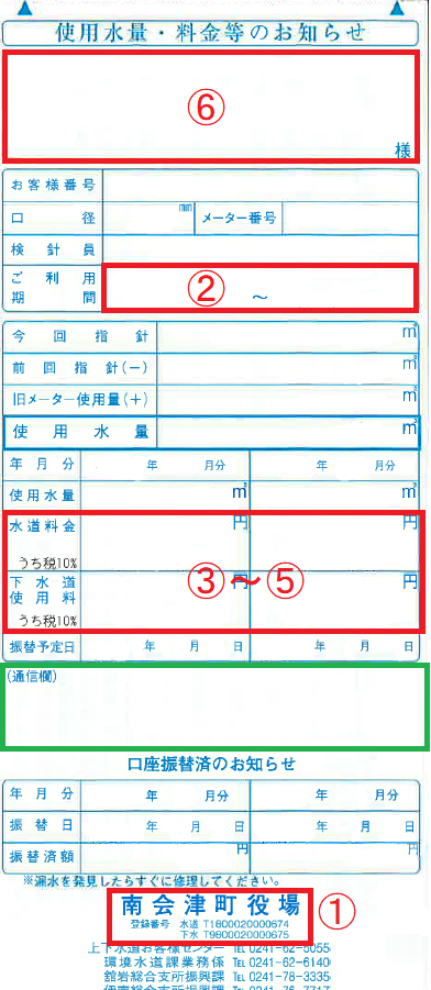 使用水量・料金等のお知らせ