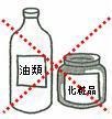 油類のラベルがついた瓶と化粧品のラベルがついた瓶のイラストに赤のバツ印がついているイラスト