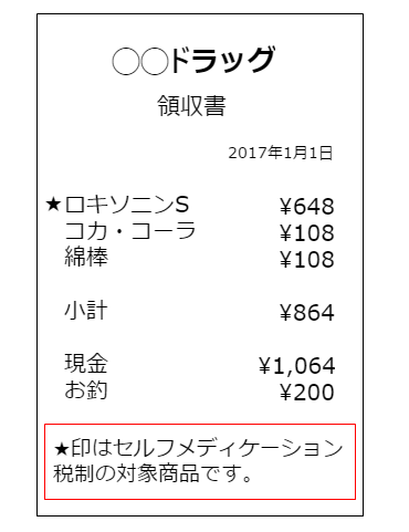 セルフメディケーション税制の対象商品が示されてある領収書