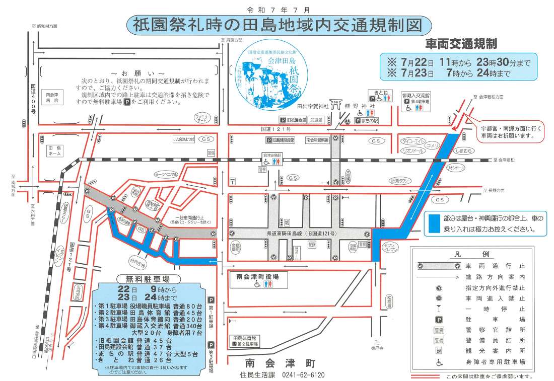 規制図